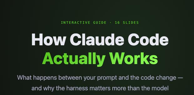 How Claude Code Actually Works — The Harness vs The Model | Basil AI